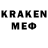 КЕТАМИН ketamine Memmedov Xanlar